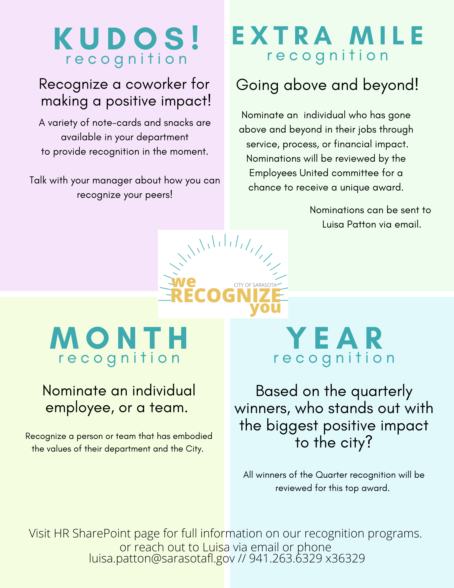 An image showing the various recognition programs at the City